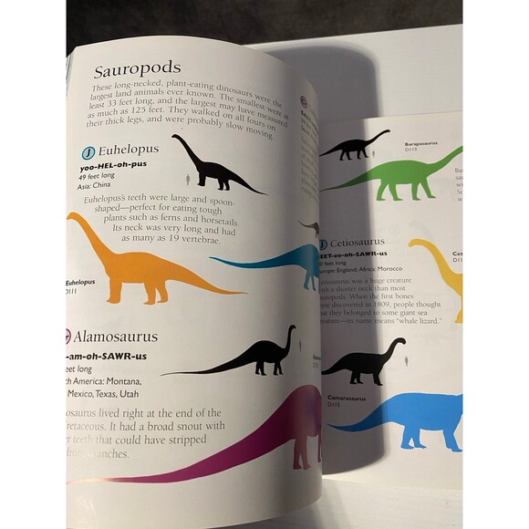 Dinosaurs Sticker-Pedia Jinny Johnson w/ CD-ROM Over 400 Stickers Silver Dolphin - Picture 9 of 10